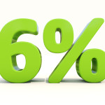 6% percentage rate icon on a white background
